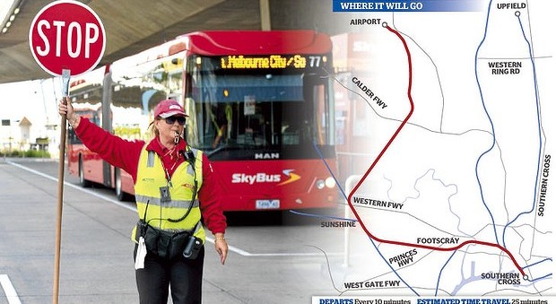 RAIL link between Melbourne’s CBD and the airport on the way