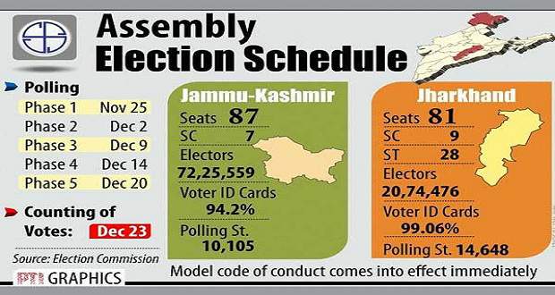 27-jammu-kashmir-election-schedule1