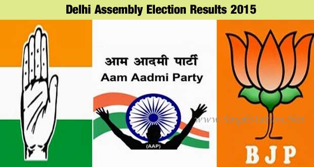 delhi-election-results-2015