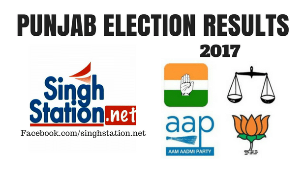 Punjab Elections Results 2017: Congress Wins, AAP in second place