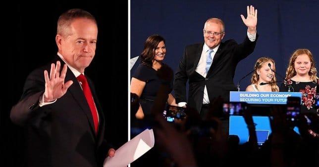 australia elections liberal wins 2019