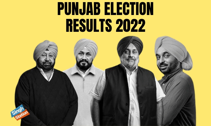 PUNJAB ELECTION RESULTS 2022